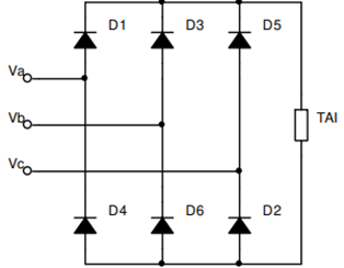 Trong khoảng 11π/6 (ảnh 1)