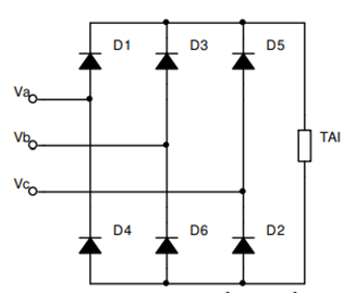 Trong khoảng 5π/6 (ảnh 1)