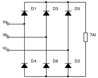 Tần số xung ra là: (C) (ảnh 1)