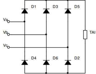 Cho sơ đồ chỉnh lưu cầu 3 pha dùng diode như hình vẽ. Giá trị biên độ điện áp pha xoay chiều phía thứ cấp MBA là U2m = 311 V. Tải thuần trở R =220 Ohm. Giá trị trung bình của dòng điện qua mỗ (ảnh 1)