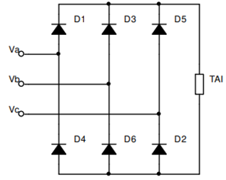 Cho sơ đồ chỉnh lưu cầu 3 pha dùng diode như hình vẽ. Giá trị biên độ điện áp pha xoay chiều phía thứ cấp MBA là U2m = 311 V. Tải thuần trở R =220 Ohm. Giá trị cực đại điện áp ngược mà mỗi di (ảnh 1)