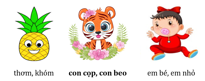 Tìm 2 từ đồng nghĩa với các bức tranh sau: 1111 1111 1111 (ảnh 4)