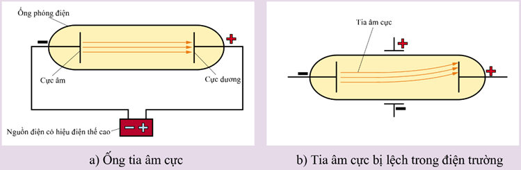 A diagram of two people

Description automatically generated
