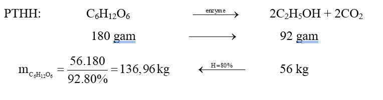 Để sản xuất 100 lít cồn y tế 70o người ta cần lên men tối thiểu m gam glucose. Biết hiệu suất của quá trình lên men là 80%, khối lượng riêng của etanol là 0,8 g/mL. Giá trị của m bằng bao nhi (ảnh 1)