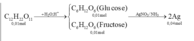 Saccharose (hay đường kính, đường mía có công thức phân tử là C12H22O11, được hình thành từ sự liên kết của một đơn vị glucose với một đơn vị fructose. Thuỷ phân saccharose bằng dung dịch H2S (ảnh 1)