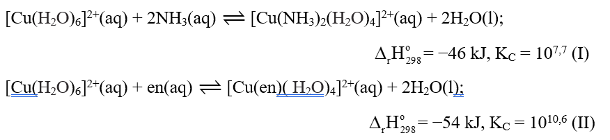Cho hai quá trình sau:[Cu(H2O)6]2+(aq) + 2NH3(aq)  [Cu(NH3)2(H2O)4]2+(aq) + 2H2O(l);\({\Delta _r}H_{298}^o\)= −46 kJ, KC = 107,7 (I)[Cu(H2O)6]2+(aq) + en(aq)  [Cu(en)( H2O)4]2+(aq) + 2H2O(l); (ảnh 1)