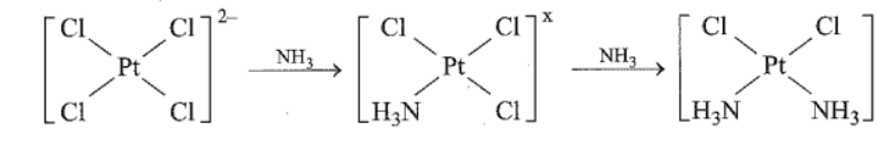 Cisplatin là thế hệ đầu tiên trong số ba phức chất của Pt2+ được sử dụng trong điều trị ung thư. Nó được biết đến với vai trò to lớn trong điều trị ung thư buồng trứng, tinh hoàn, bàng quang, đầu, cổ,... Nhờ có cisplatin hơn 90% bệnh nhân ung thư tinh hoàn đã được cứu sống. Cisplatin có thể được điều chế theo sơ đồ sau:  Xác định x. (Biết x là điện tích của phức chất, có dạng a− nếu phức chất mang điện tích âm hoặc a+ nếu phức chất mang điện tích dương) (ảnh 1)