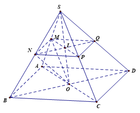 Cho hình chóp S.ABCD có đáy ABCD là hình vuông tâm O cạnh 2a. Gọi M, N, P lần lượt là trung điểm của SA, SB, SC. Khi đó: a) Mặt phẳng (MNP) cắt SD tại Q. Khi đó NQ = a. b) (MNO) // (SCD). c) (MNP) // (ABCD). d) Diện tích của tứ giác MNPQ bằng a2. (ảnh 1)