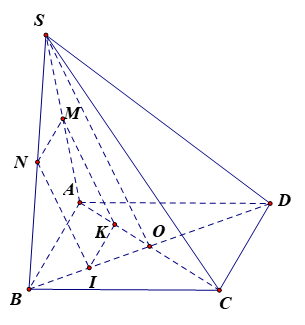 Cho hình chóp S.ABCD có đáy là hình thoi có AC = 4 và BD = 6. Gọi O là giao điểm của AC và BD, M, N lần lượt là trung điểm của SA và SB. Khi đó:a) Hình chiếu song song của M lên mặt phẳng (AB (ảnh 1)