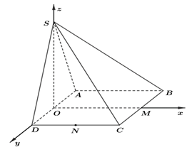(Đúng hay sai) Tọa độ các điểm A, B là A(0; -1/2; 0), B(1; -1/2; 0) (ảnh 1)