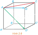 (Trả lời ngắn) Cho hình lập phương ABCD.A'B'C'D' (H.2.6). Trong các vectơ (AC) ,(AD) ,(AD^' ): (ảnh 1)
