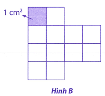 Số? (ảnh 2)