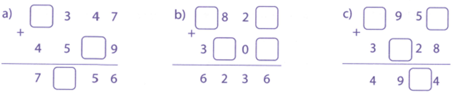 Số? (ảnh 1)