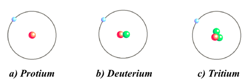 A circle with colorful balls

Description automatically generated