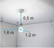 Hình 2.53 minh hoạ một chiếc đèn được treo cách trần nhà là 0,5 m, cách hai tưởng lần lượt là 1,2 m và 1,6 m (ảnh 2)