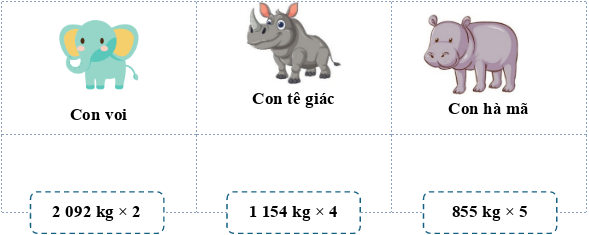  Kết quả mỗi phép tính là cân nặng của một con vật (ảnh 1)