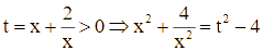 Giải phương trình 15(x^3 + x^2 + 2x) = 4 căn bậc hai (ảnh 1)