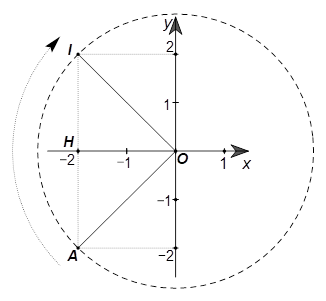 	1. Trên mặt phẳng toạ độ \[Oxy\] cho \(A\left( { - 2;\,\, - 2} \right).\) Phép quay thuận chiều \[90^\circ \] tâm \[O\] biến điểm \[A\] thành điểm \[I.\] Khi đó, hãy tìm tọa độ của điểm \(I.\) 	2. Cho tứ giác \(ABCD\) \(\left( {AD\,{\rm{//}}\,BC} \right)\) nội tiếp đường tròn. Biết \(\widehat {A\,} = 80^\circ \) và \(\widehat {ABD} = 60^\circ .\) Góc \(BDC\) có số đo là bao nhiêu độ? (ảnh 1)