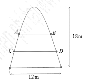Một cổng chào có dạng hình Parabol chiều cao 18 m, chiều rộng chân đế 12 m. Người ta căng hai sợi dây trang trí (ảnh 1)