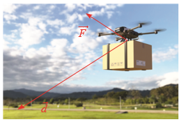 Tính công sinh bởi lực F = (20; 30; –10) (đơn vị: N) tạo bởi một drone giao hàng (Hình 7) khi thực hiện một độ dịch chuyển (ảnh 1)