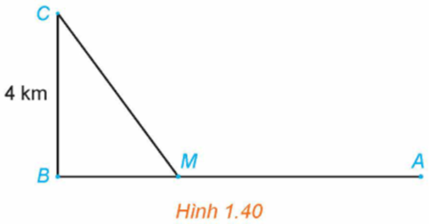  Một đường dây điện được nối từ một nhà máy điện ở A đến một hòn đảo ở C như Hình 1.40. Khoảng cách từ C đến B là 4 km (ảnh 1)