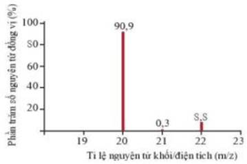 A picture containing text, device

Description automatically generated