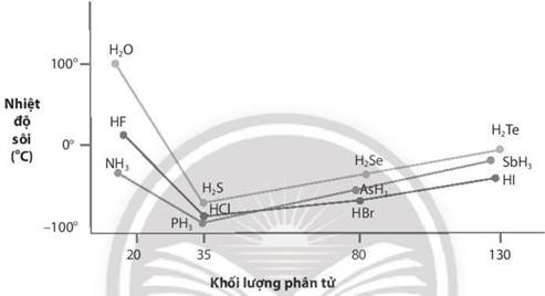 Diagram

Description automatically generated