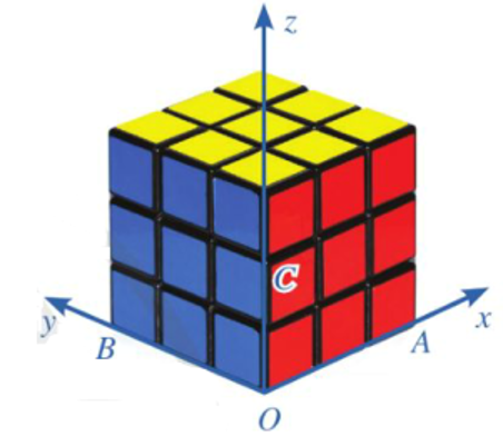 Khối rubik được gắn vơi hệ toạ độ Oxyz có đơn vị bằng độ dài cạnh hình lập phương nhỏ (Hình vẽ ). Xét bốn điểm A(3;0;0),B(0;3;0),C(0;0;2) và D(1;1;1). (ảnh 1)