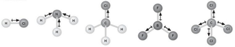 A picture containing chart

Description automatically generated
