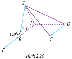 Cho hình chóp S.ABCD có đáy ABCD là hình bình hành và mặt bên SAB là tam giác đều. Tính góc giữa hai vectơ DC và BS. (ảnh 1)