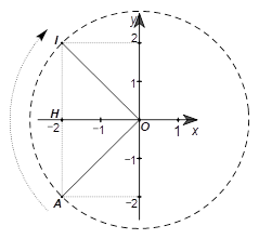      3.1. Cho tứ giác \(ABCD\) \(\left( {AD\,{\rm{//}}\,BC} \right)\) nội tiếp đường tròn. Biết \(\widehat {A\,} = 80^\circ \) và \(\widehat {ABD} = 60^\circ .\)       Góc \(BDC\) có số đo là bao nhiêu độ?       3.2. Trên mặt phẳng toạ độ \[Oxy\] cho \(A\left( { - 2;\,\, - 2} \right).\) Phép quay thuận chiều \[90^\circ \] tâm \[O\] biến điểm \[A\] thành điểm \[I.\] Khi đó, hãy tìm tọa độ của điểm \(I.\)  (ảnh 3)
