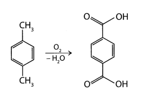 Terephthalic acid là chất rắn màu trắng, tiền thân của polyester PET, được sử dụng để sản xuất quần áo và chai nhựa. Quá trình tổng hợp terephthalic từ p-xylene theo sơ đồ sau: (ảnh 1)