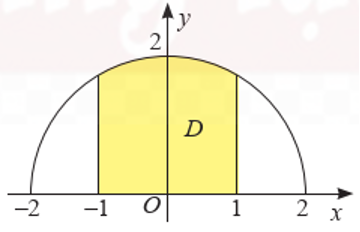 Trên mặt phẳng tọa độ Oxy, vẽ nửa đường tròn tâm O, bán kính r = 2, nằm phía trên trục Ox. Gọi D là hình phẳng giới hạn bởi nửa đường tròn, trục Ox  và hai đường thẳng x = -1, x = 1. Tính thể tích khối tròn xoay tạo thành khi quay D quanh trục Ox. (ảnh 1)
