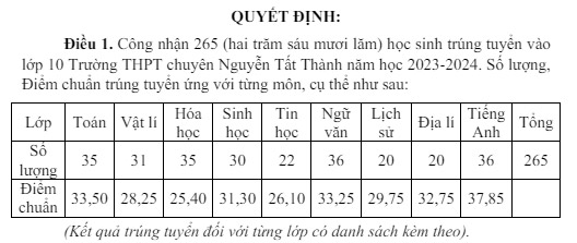 Media VietJack