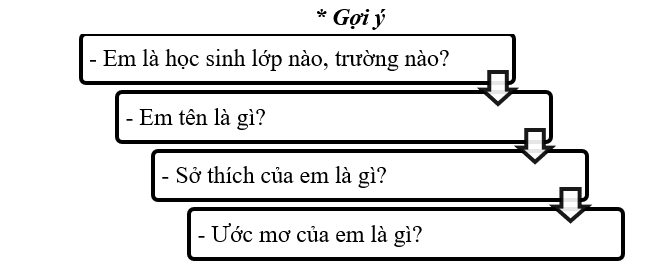 Media VietJack