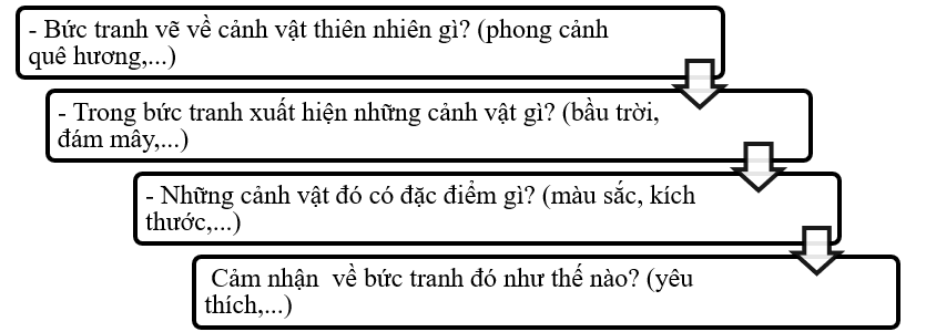 Media VietJack