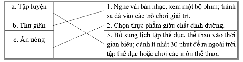 Media VietJack
