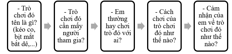 Media VietJack
