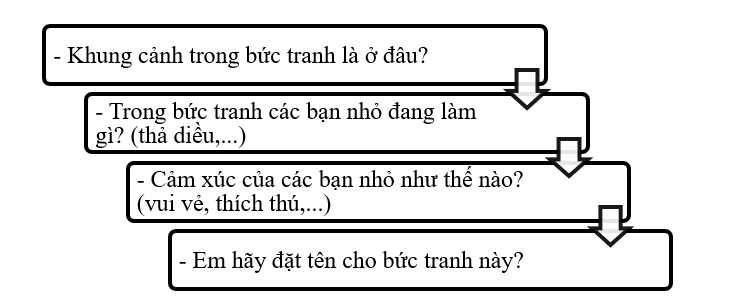 Media VietJack