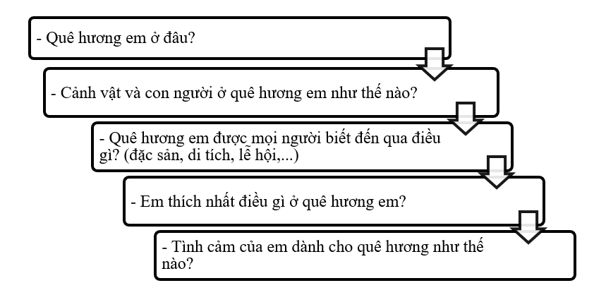 Media VietJack