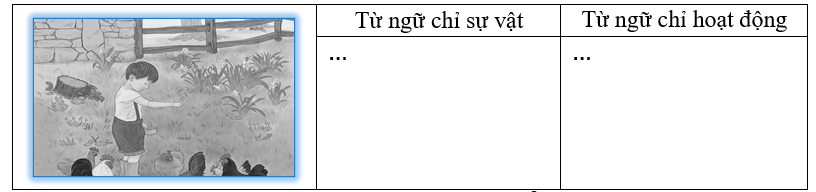 Media VietJack