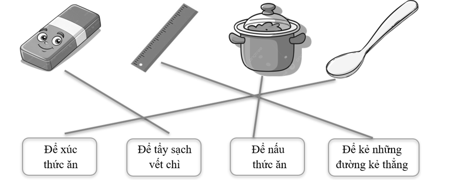 Media VietJack