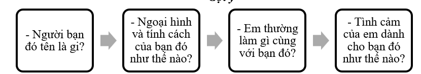 Media VietJack