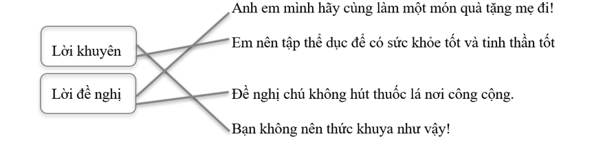 Media VietJack
