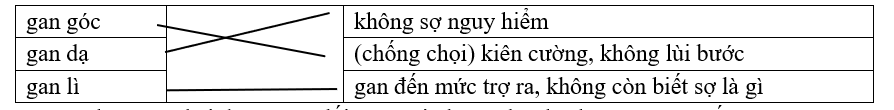 Media VietJack