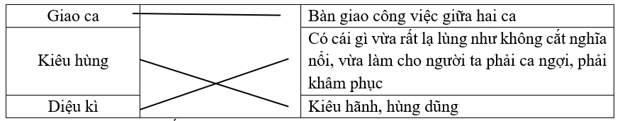 Media VietJack