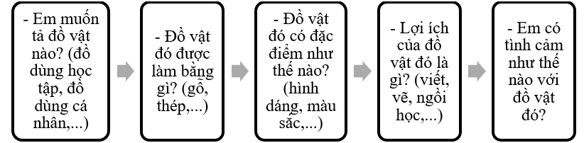 Media VietJack