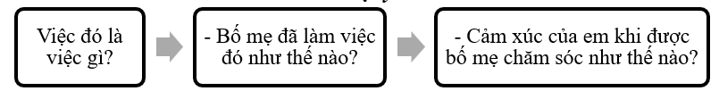 Media VietJack