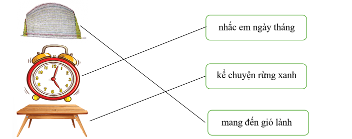 Nối đồ vật với từ ngữ phù hợp. (ảnh 2)