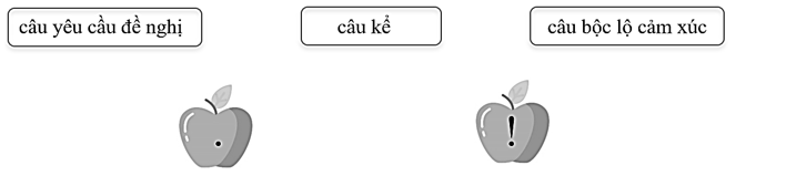 Nối: (ảnh 1)